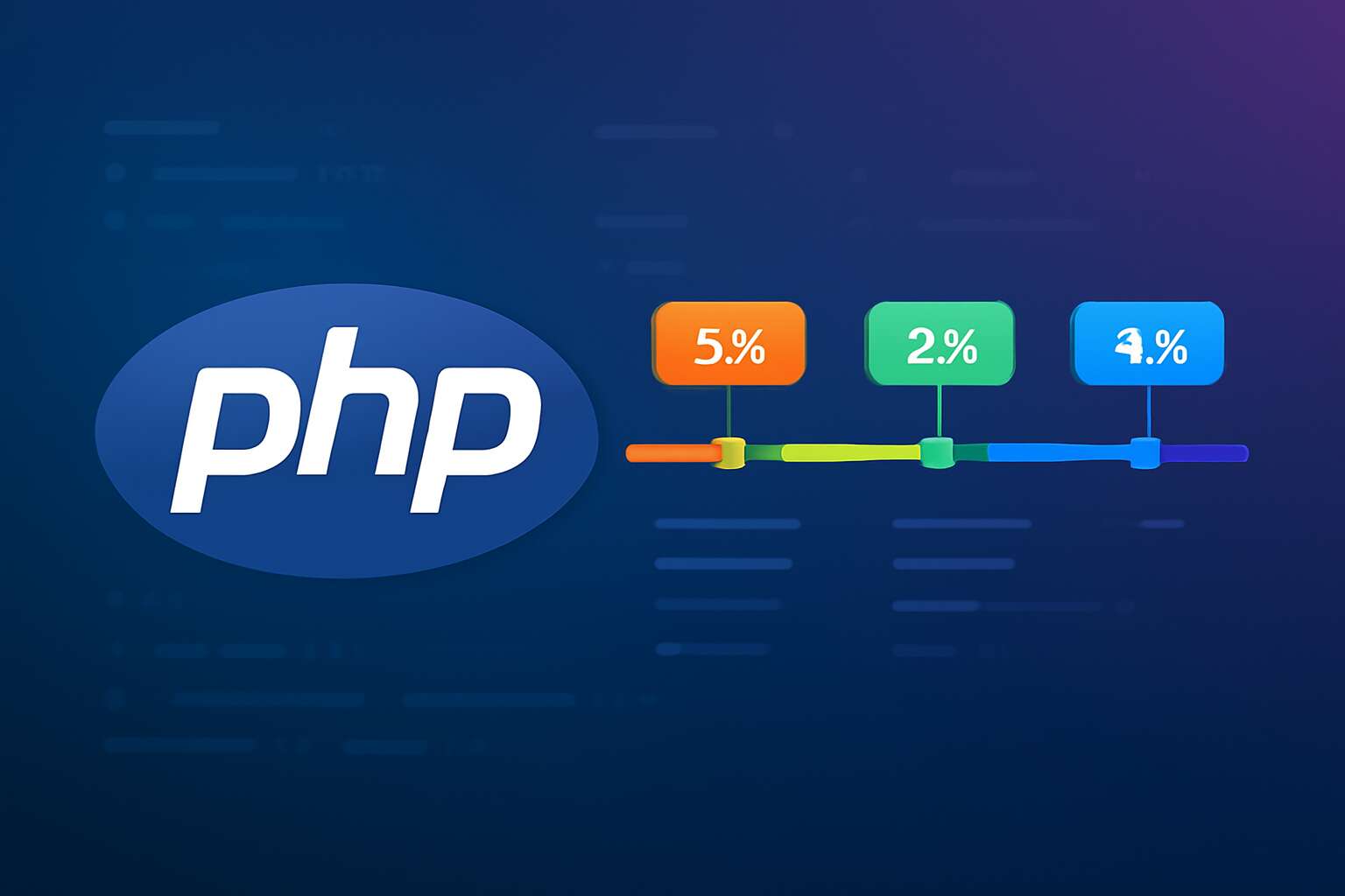 php versions