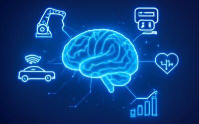 Discover examples of artificial intelligence transforming everyday life