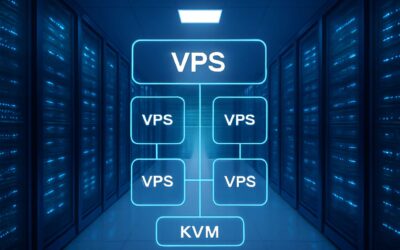 Supercharge your site with vps hosting kvm: fast, reliable hosting for growth.