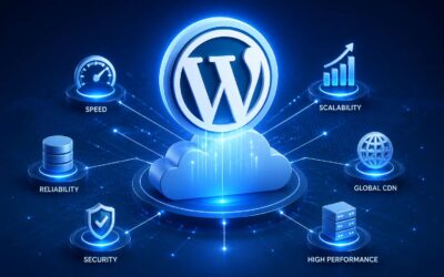 cloud hosting wordpress delivers speed, security, and scalability.