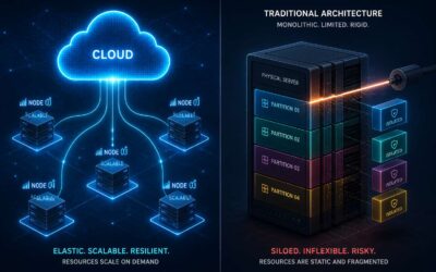 Cloud Hosting Vs Vps